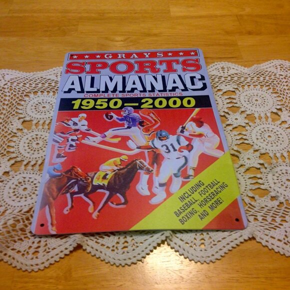 Sports Wall art, distressed look but not old - Picture 1 of 4
